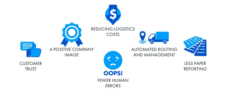logistics software applications